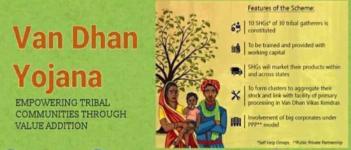 van dhan yojana 
empowering tribal comminities through
 value addition  and standing couple with baby